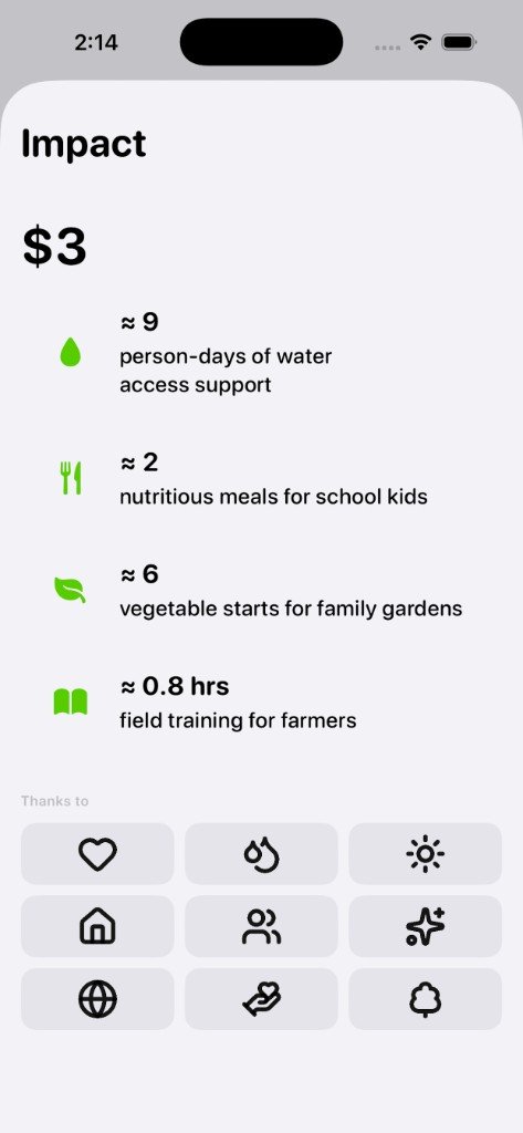 Daily Impact impact summary screen